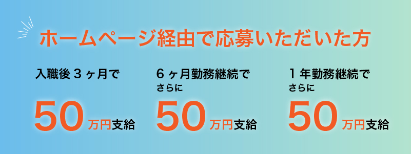 働く環境・待遇
